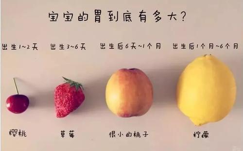 五个月宝宝需要补钙吗（宝宝补钙要补到几个月）-硒宝网