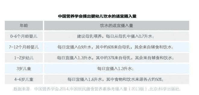 五个月宝宝需要补钙吗（宝宝补钙要补到几个月）-硒宝网