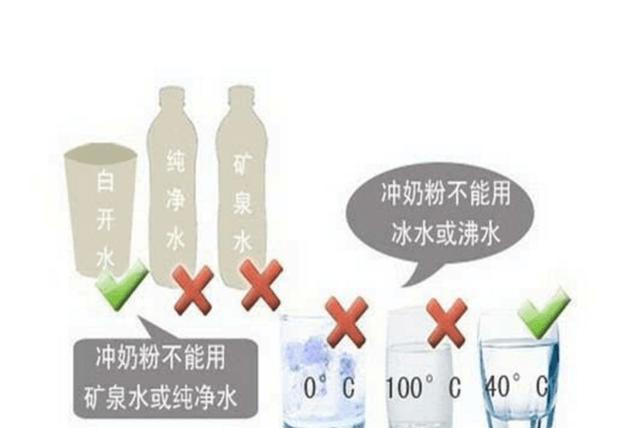 五个月宝宝需要补钙吗（宝宝补钙要补到几个月）-硒宝网