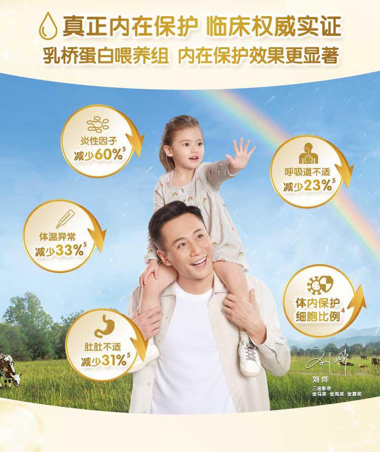 什么奶粉补钙最好（骨折喝什么奶粉补钙好）-硒宝网