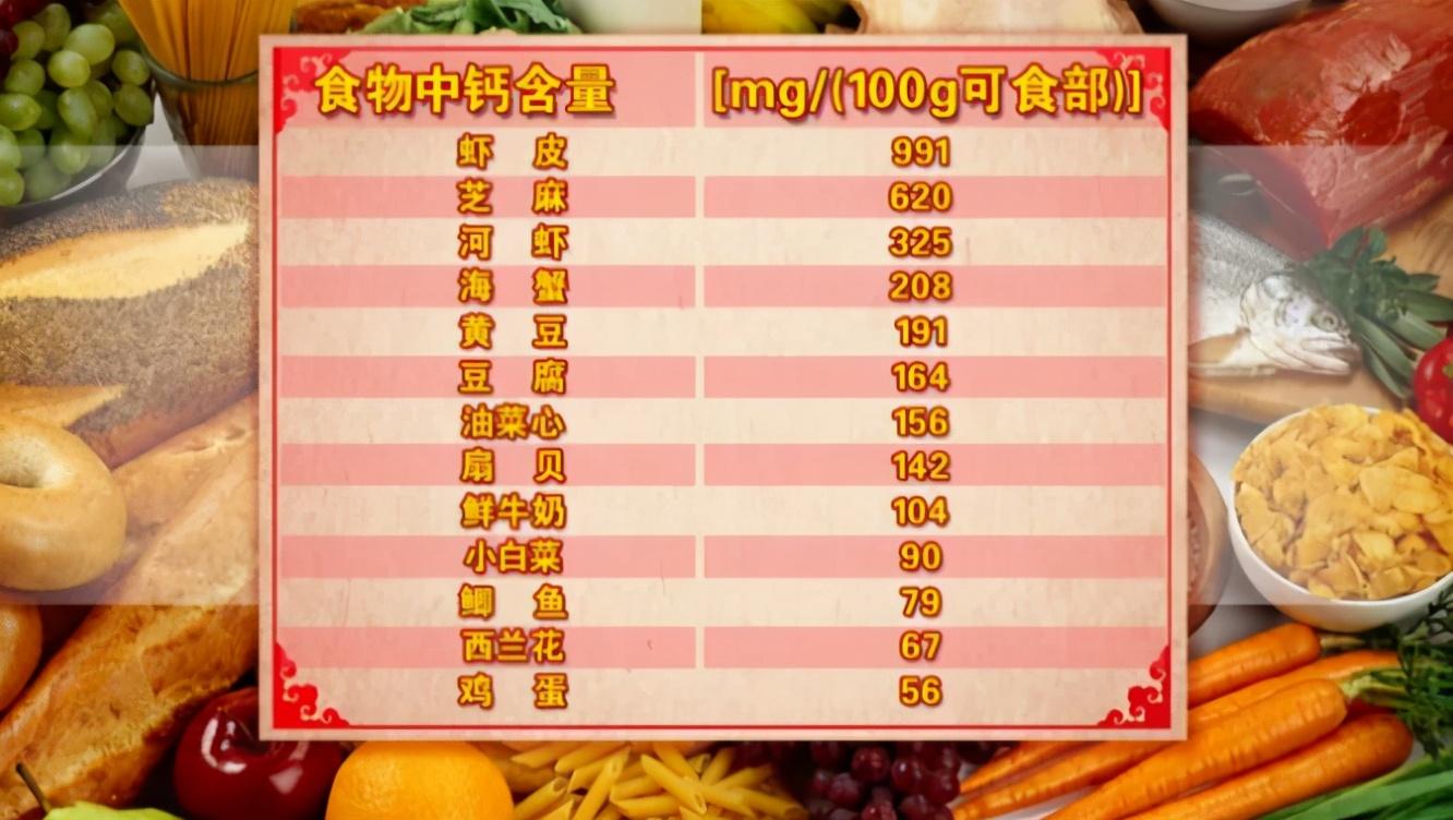 一颗心补钙（补钙心脏病人不能补钙是吗）-硒宝网