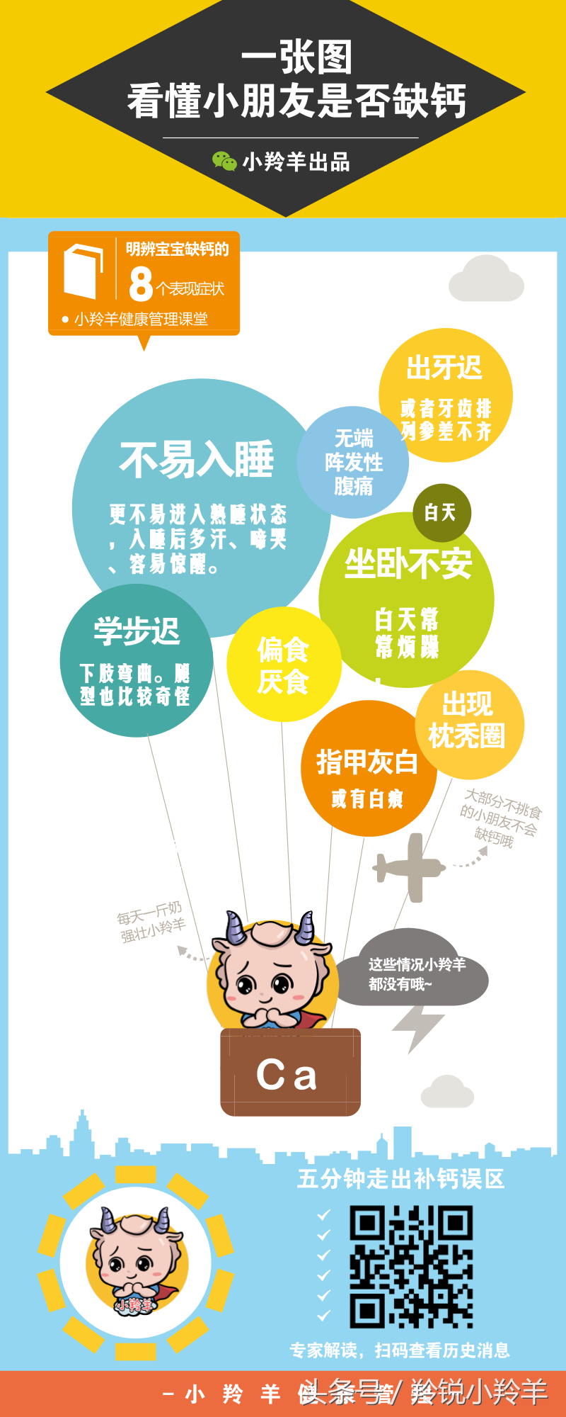 一颗心补钙(补钙心跳加快)-硒宝网