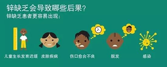小孩需要补锌吗(小孩补锌需要补到几岁)-硒宝网