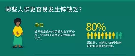小孩需要补锌吗(小孩补锌需要补到几岁)-硒宝网
