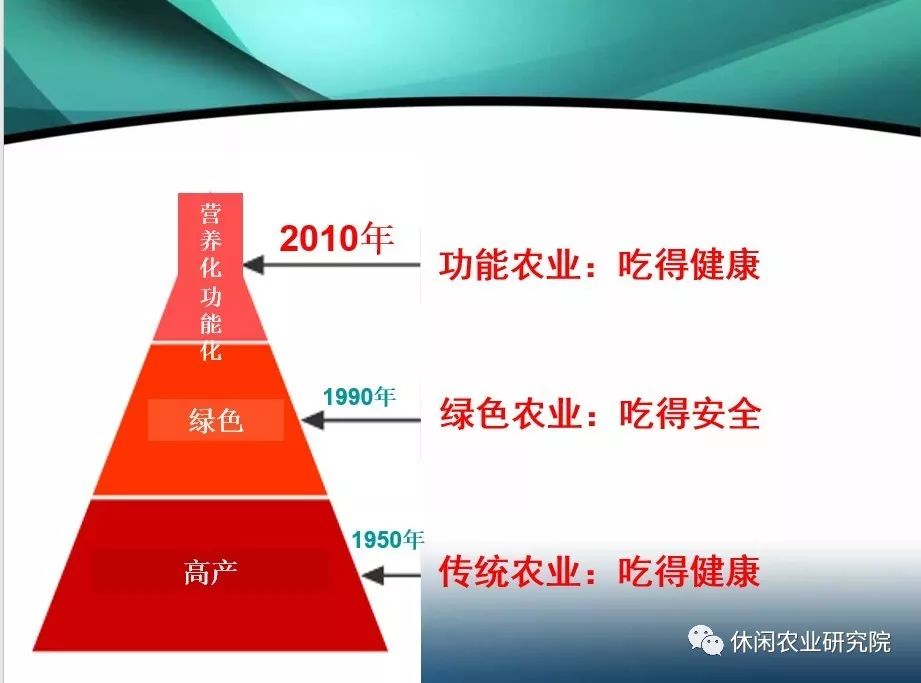 什么菜是补硒的蔬菜呢(蔬菜硒含量标准)-硒宝网