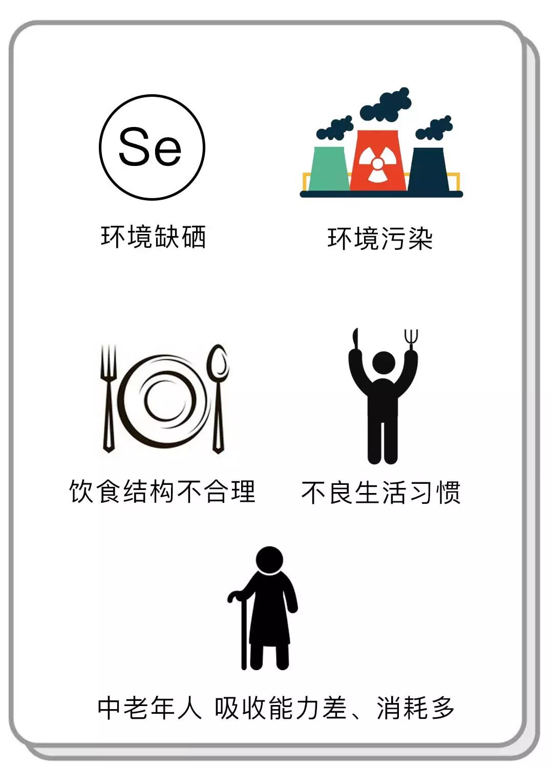 我国人体补硒量的多少(中国人补硒标准)-硒宝网