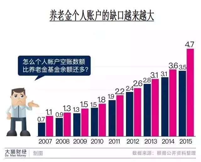 欧美发达国家补硒标准（如何补硒吃高吉星蛋白硒推荐）-硒宝网