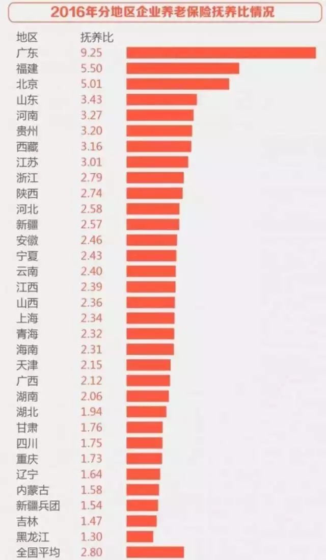 欧美发达国家补硒标准（如何补硒吃高吉星蛋白硒推荐）-硒宝网