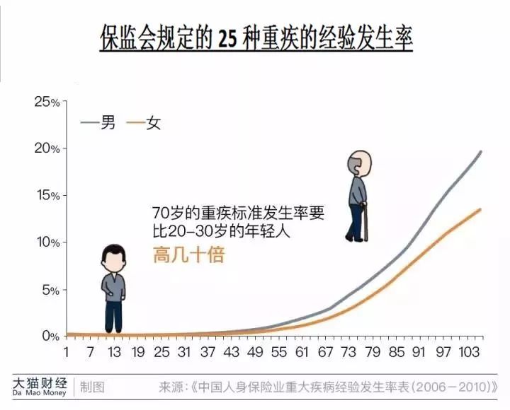 欧美发达国家补硒标准（如何补硒吃高吉星蛋白硒推荐）-硒宝网