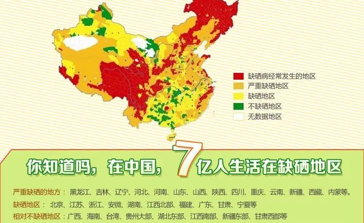 科学补硒的重点是什么(科学补硒的作用)-硒宝网