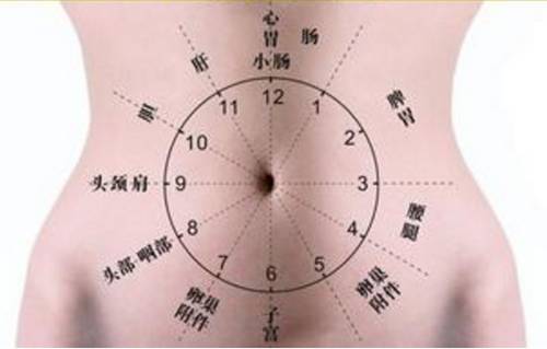 补硒导致耳鸣怎么办呢(补硒导致耳鸣怎么办呢)-硒宝网