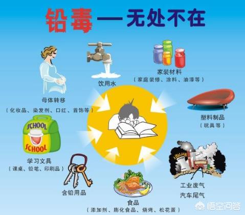 补硒的不良反应有哪些(补硒的不良反应)-硒宝网