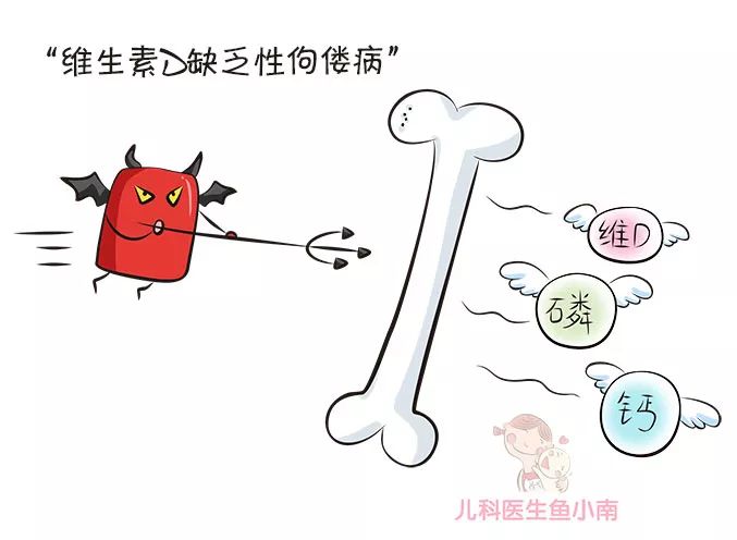 几个月的宝宝需要补钙(宝宝补钙要补到几个月)-硒宝网