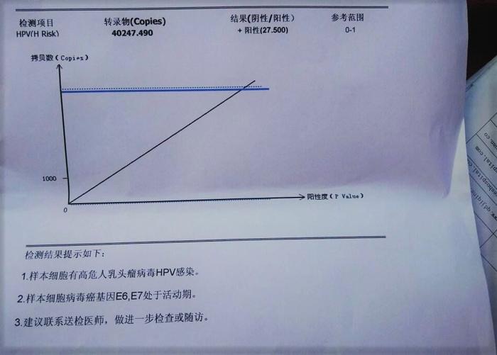 补硒会引起外阴瘙痒吗（甲亢引起瘙痒会好吗）-硒宝网