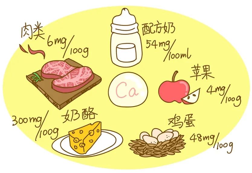 儿童补钙补多久(儿童补钙有什么用)-硒宝网