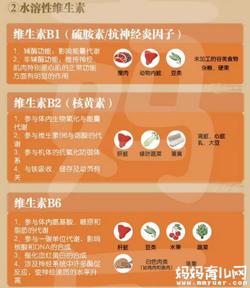 微量元素锌（锌微量元素的作用）-硒宝网
