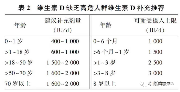 补硒有药片吗怎么吃的(吃补硒药有什么副作用)-硒宝网