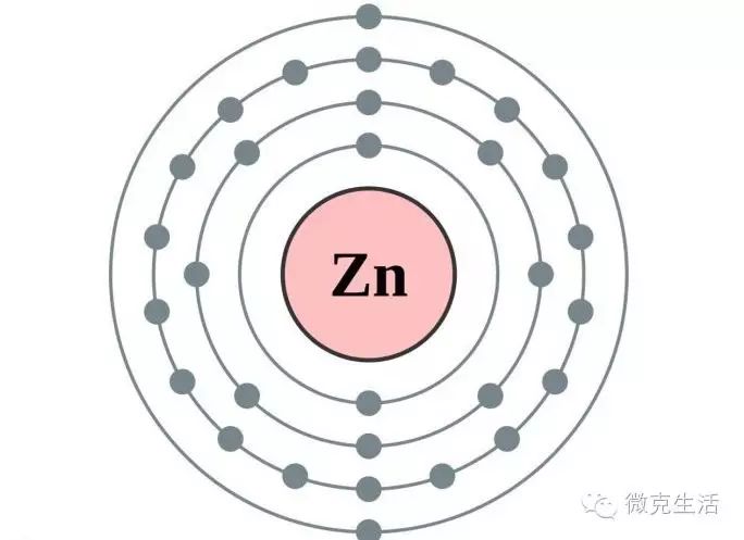补锌又补硒的药有哪些（补锌补硒的药）-硒宝网
