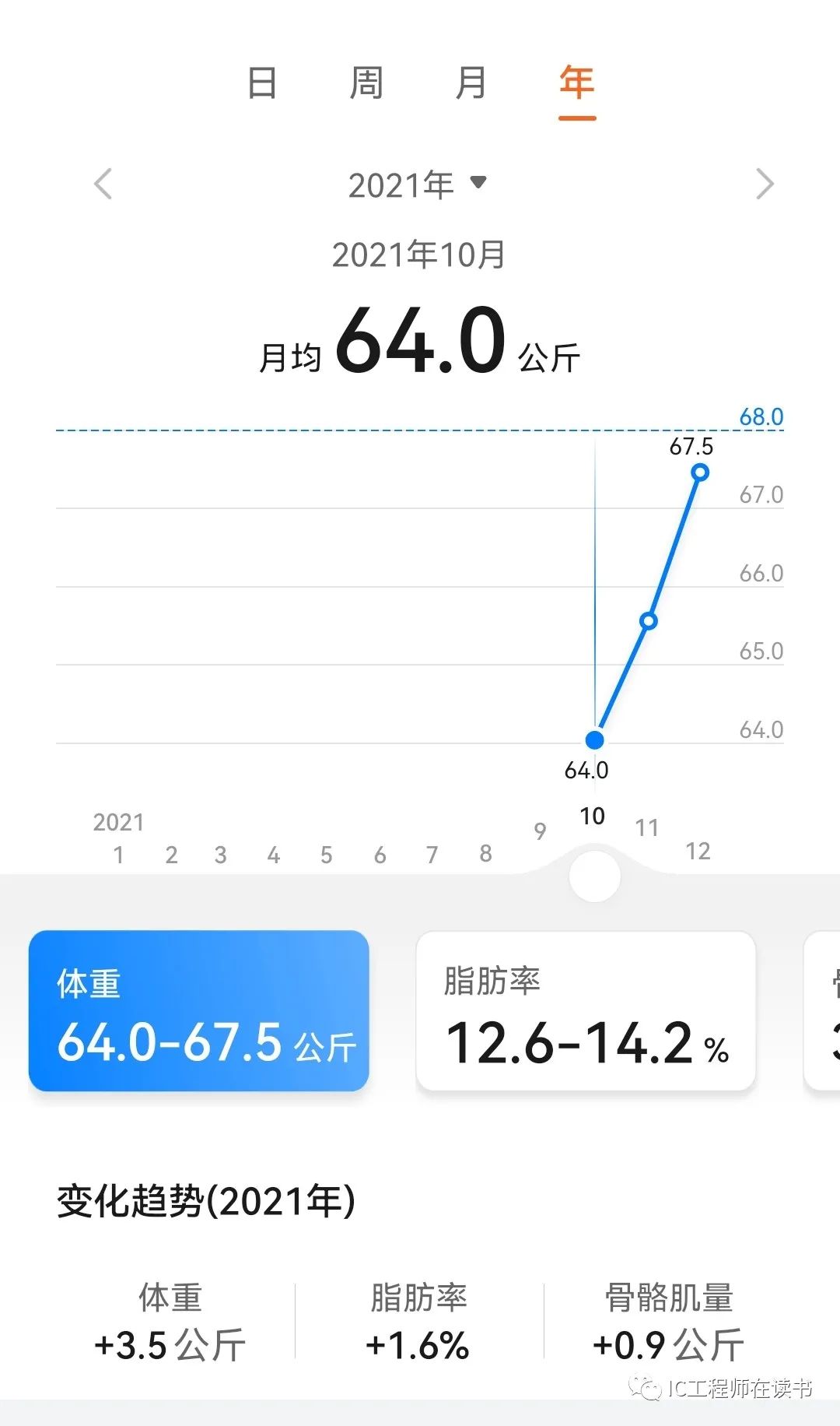 补锌和补硒有什么区别(补锌和补硒的食物有哪些)-硒宝网