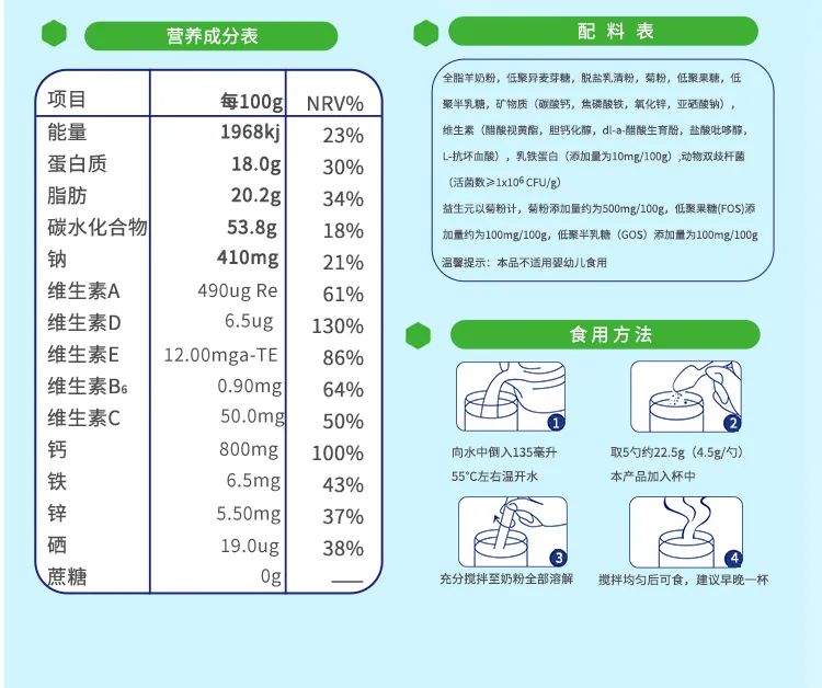 补硒最好的成分是啥呢（硒是补充人体什么的）-硒宝网