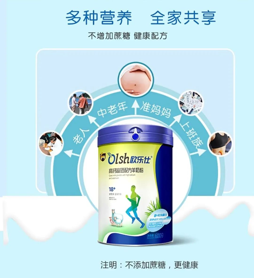 补硒最好的成分是啥呢（硒是补充人体什么的）-硒宝网