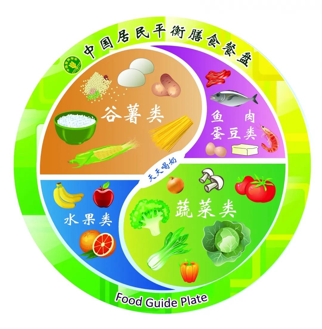 中国营养学会补硒指南（中国营养学会每日补硒推荐表）-硒宝网