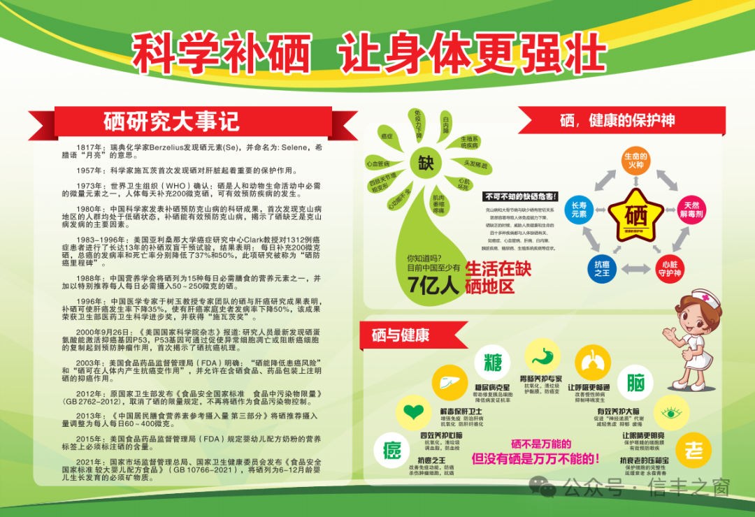 扁平疣需要补硒元素吗（长扁平疣补充哪种维生素）-硒宝网