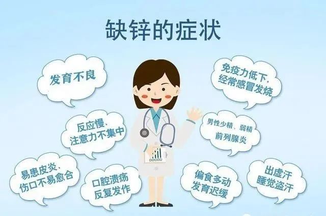 儿童需要补锌吗(儿童补锌需要一直吃吗)-硒宝网