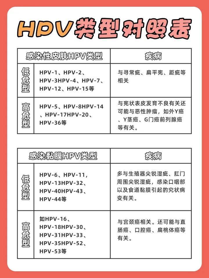 补硒提高免疫力抗肿瘤（抵抗肿瘤增强免疫力的药）-硒宝网