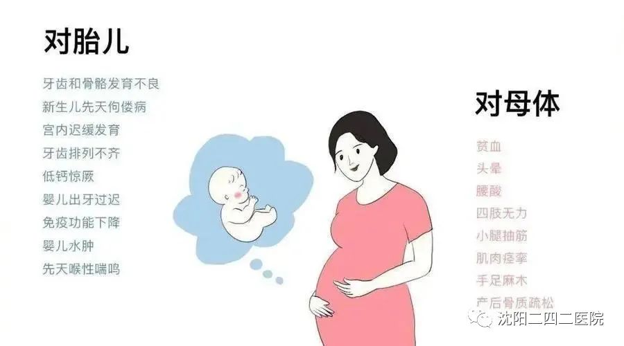 孕妇每天补钙多少mg(孕妇每天补钙剂量)-硒宝网