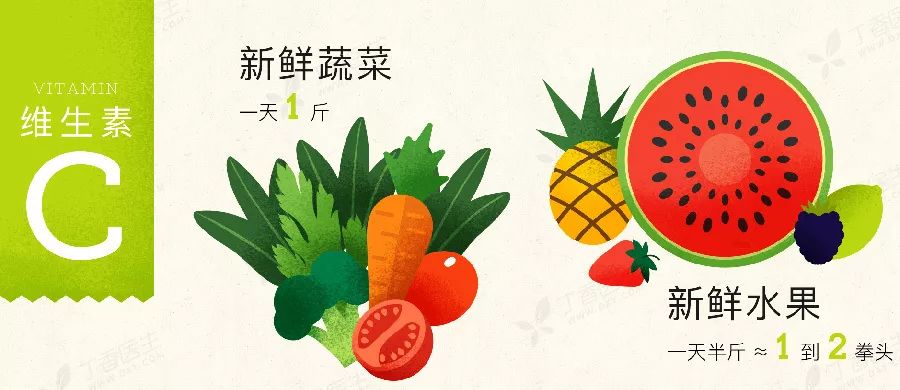 微量元素食物有哪些(微量食物元素有什么作用)-硒宝网