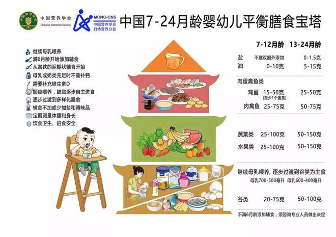 补钙饮食(饮食补钙最好的食物)-硒宝网