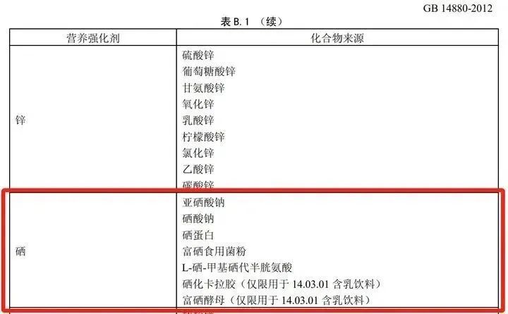 单独补硒的营养素产品（素食补硒）-硒宝网