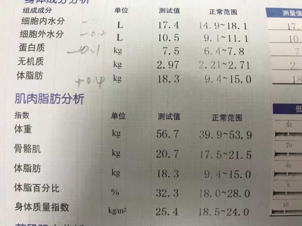 孕妇吃什么补钙快（孕妇补钙吃什么食物最好最快）-硒宝网