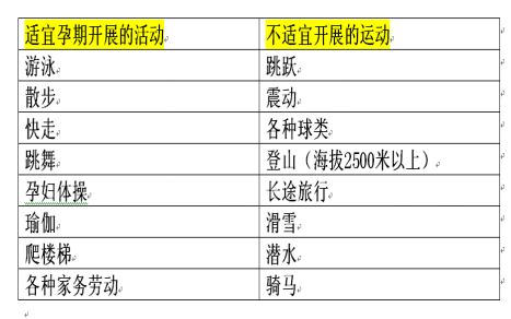 孕妇吃什么补钙快（孕妇补钙吃什么食物最好最快）-硒宝网