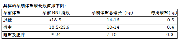 孕妇吃什么补钙快（孕妇补钙吃什么食物最好最快）-硒宝网