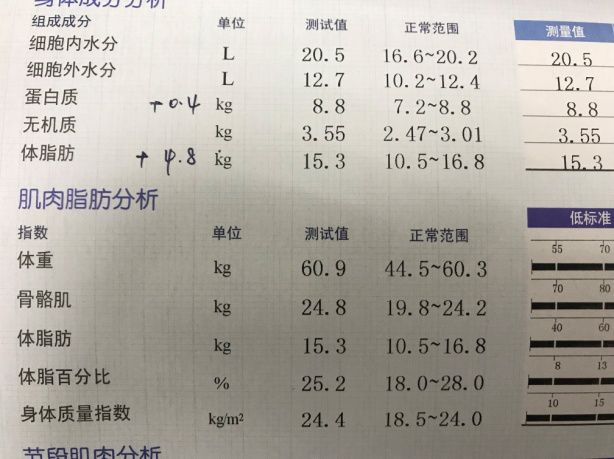孕妇吃什么补钙快（孕妇补钙吃什么食物最好最快）-硒宝网