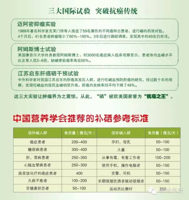 补硒能同时吃蛋白粉吗(蛋白能补粉吃硒片吗)-硒宝网