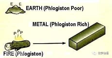 元素周期表硒不能乱补(元素周期表补齐)-硒宝网