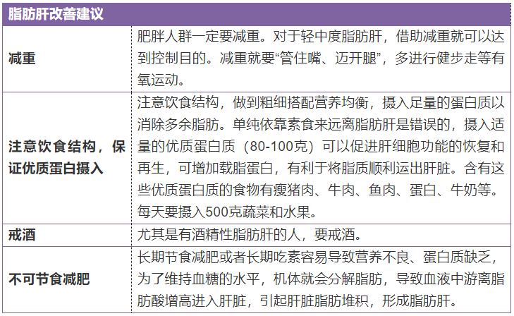 甲亢要补硒和维生素b(甲亢能补充维生素硒吗)-硒宝网
