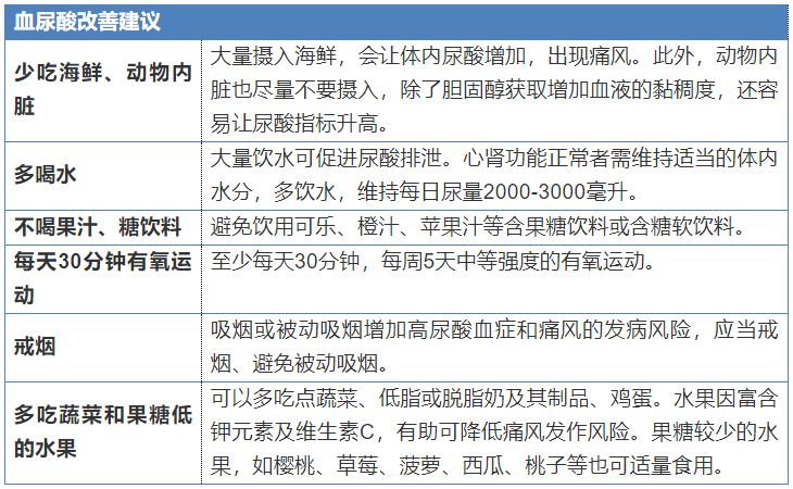 甲亢要补硒和维生素b(甲亢能补充维生素硒吗)-硒宝网