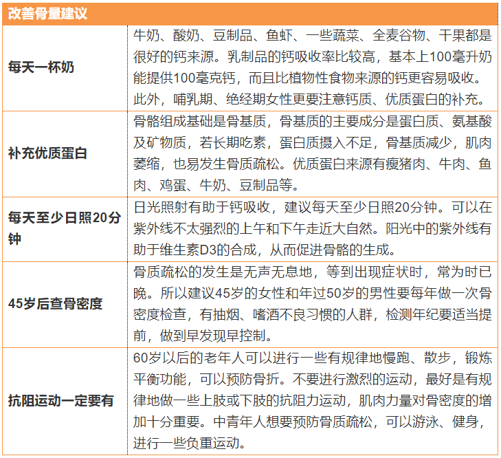 甲亢要补硒和维生素b(甲亢能补充维生素硒吗)-硒宝网