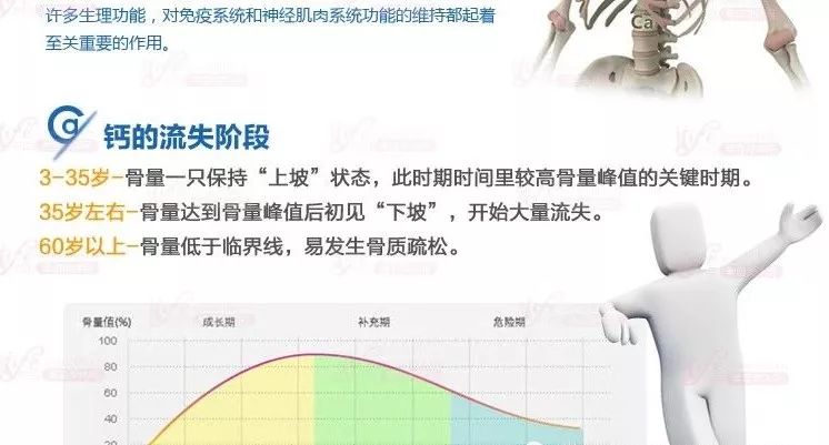 像补钙一样补硒的食物（什么食物是补硒的）-硒宝网