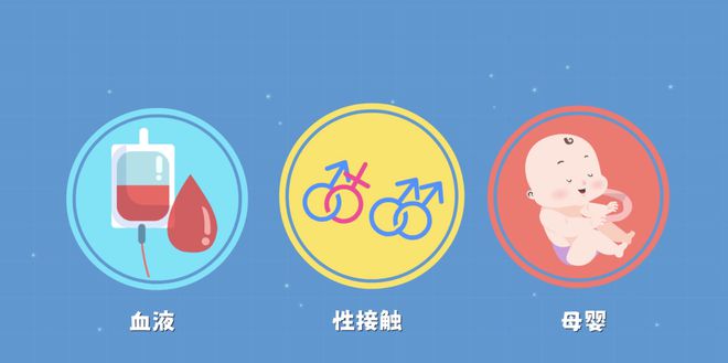 乙肝患者需不需要补硒（补患者乙肝需需要硒元素吗）-硒宝网