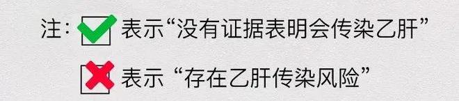 乙肝患者需不需要补硒（补患者乙肝需需要硒元素吗）-硒宝网
