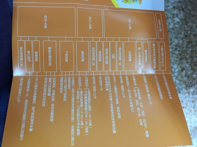 微量元素检测挂什么科(挂微量科元素检测多少钱)-硒宝网