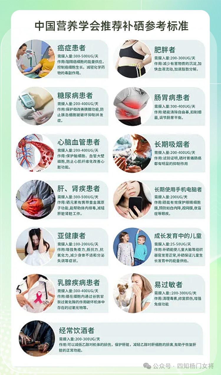 补硒的作用有多少个呢（硒的作用和补硒误区）-硒宝网