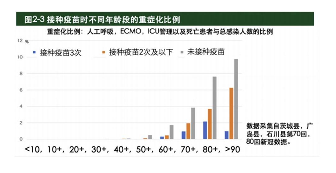 补硒对新冠病毒有用吗(硒对新冠病毒的好处)-硒宝网
