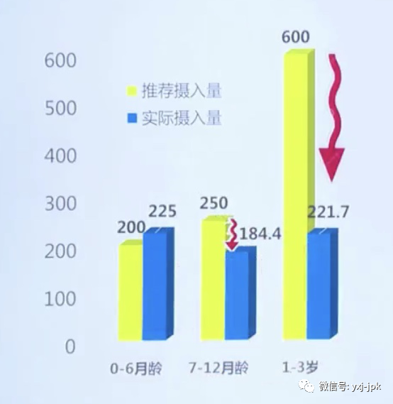 儿童要补钙吗(儿童补钙需要补到几岁)-硒宝网