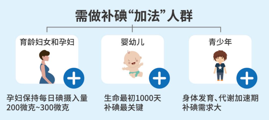 老年人缺硒小米能补吗(小米含硒的好处)-硒宝网